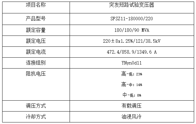 技術(shù)參數(shù)